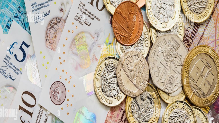 UK pound notes and coins representing car finance compensation money