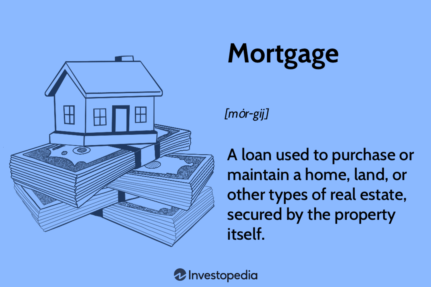 Mortgage dictionary and terminology concept