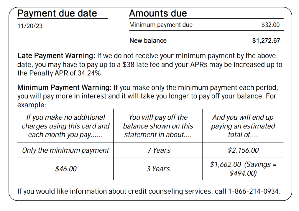 Credit card statement showing minimum payment warning